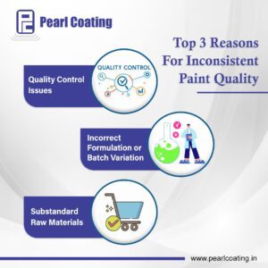 Top 3 Reasons for Inconsistent Paint Quality