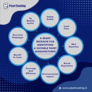 Read more about the article A ready recknor for identifying a suitable paint manufacturer